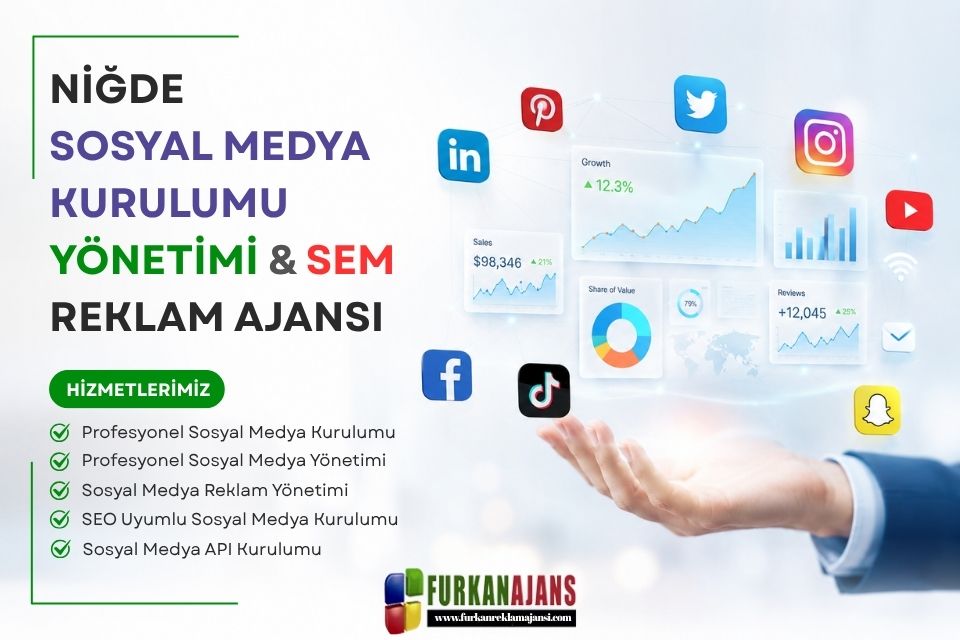 Niğde Sosyal Medya Kurulumu Yönetimi SEM Reklam Ajansı